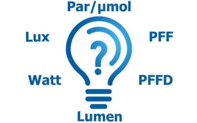 Horticulture Lighting Metrics: Understand LED Grow Lights What It All Means