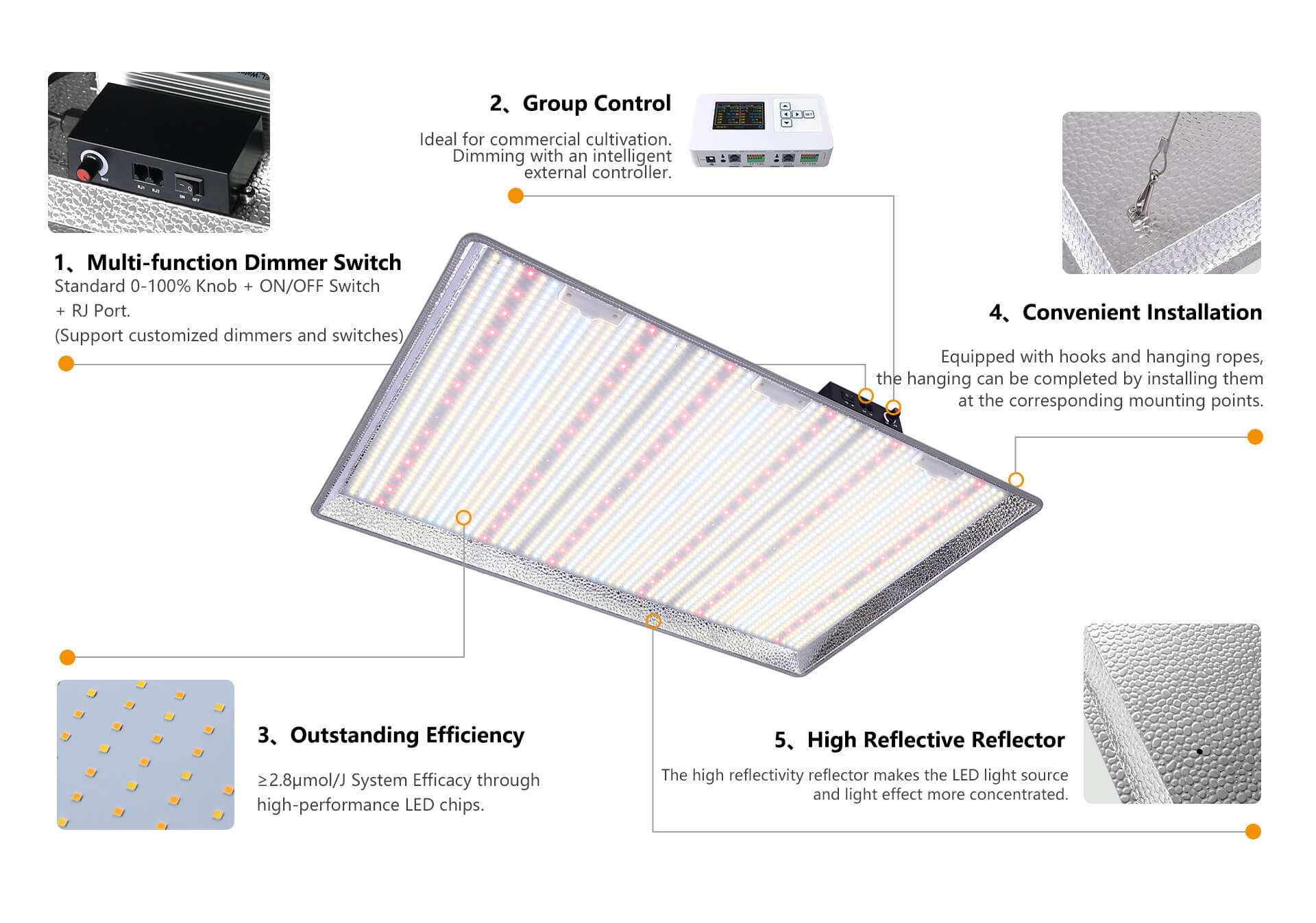 dwb series led grow light product features introduction