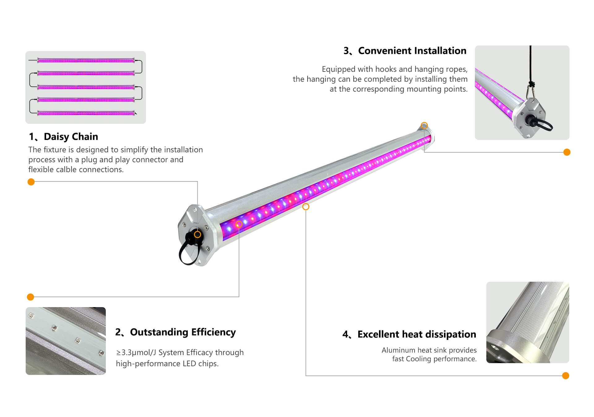 izj series led grow light product features introduction