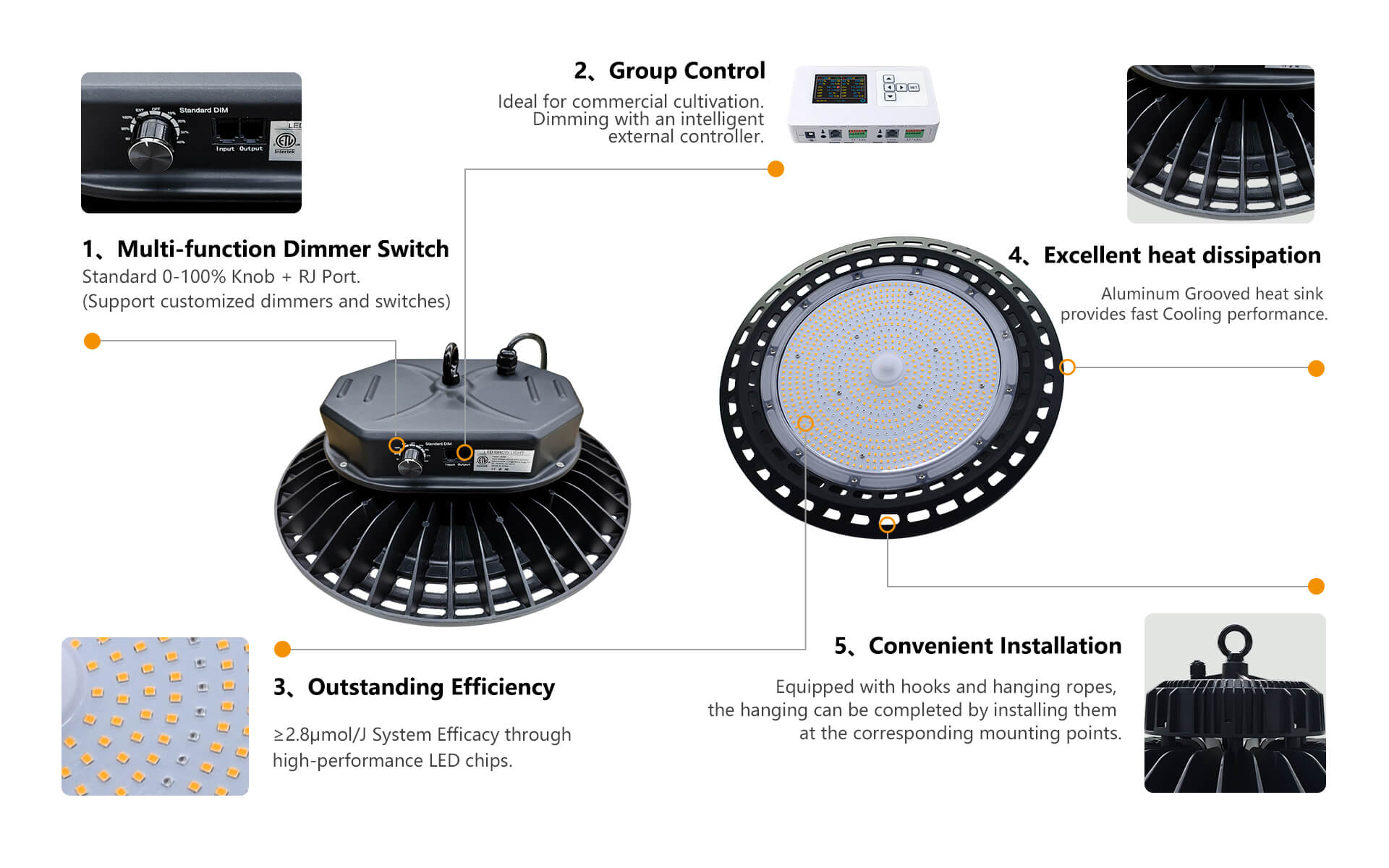 ufo series led grow light product features introduction