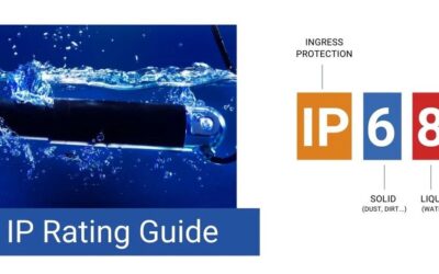 IP rating Ultimate guide: The Best IP Rating For Your LED Grow Lights